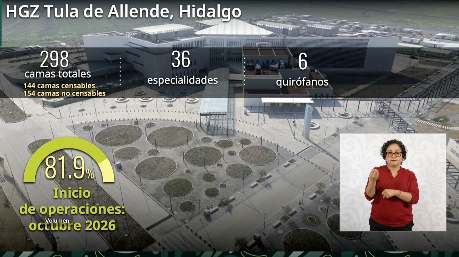 Contempla gobierno de México seis proyectos hospitalarios en Hidalgo